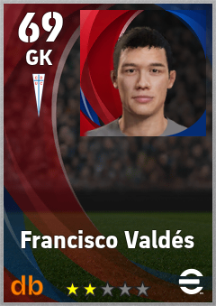 Francisco Valdés — GK, OVR 69, MAX 69