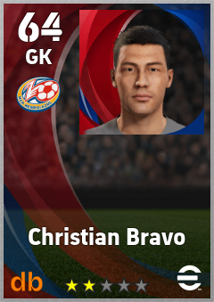 Christian Bravo — GK, OVR 64, MAX 64