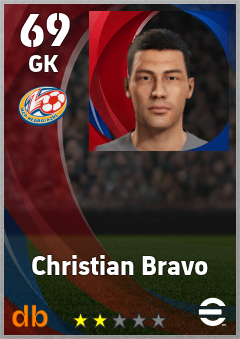 Christian Bravo eFootball player card