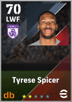Tyrese Spicer — LWF, OVR 70, MAX 70