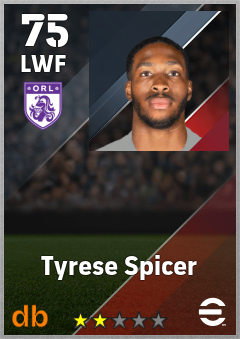 Tyrese Spicer — LWF, OVR 75, MAX 75