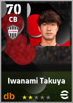 Iwanami Takuya — CB, OVR 70, MAX 70