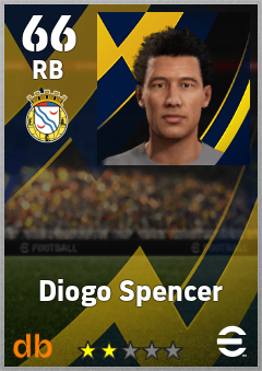 Diogo Spencer — RB, OVR 66, MAX 66