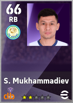 S. Mukhammadiev — RB, OVR 66, MAX 66