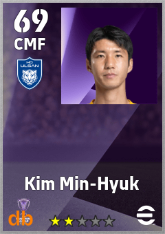 Kim Min-Hyuk eFootball player card