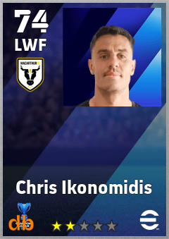 Chris Ikonomidis — LWF, OVR 74, MAX 74