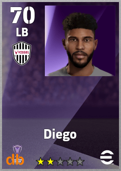 Diego — LB, OVR 70, MAX 70