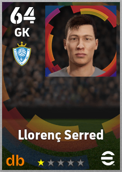 Llorenç Serred — GK, OVR 64, MAX 64