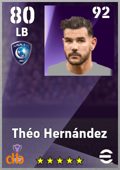 Théo Hernández — LB, OVR 80, MAX 92