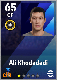 Ali Khodadadi — CF, OVR 65, MAX 65