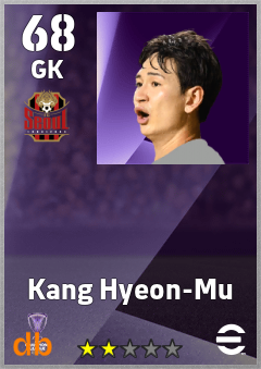 Kang Hyeon-Mu — GK, OVR 68, MAX 68