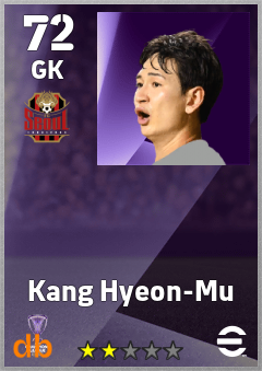 Kang Hyeon-Mu — GK, OVR 72, MAX 72