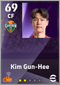 Kim Gun-Hee — CF, OVR 69, MAX 69