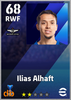 Ilias Alhaft — RWF, OVR 68, MAX 68