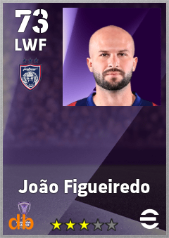 João Figueiredo — LWF, OVR 73, MAX 73