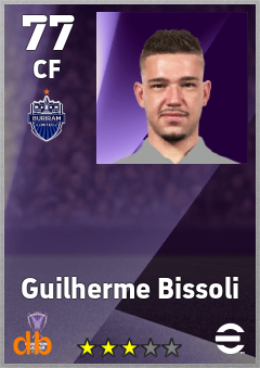 Guilherme Bissoli — CF, OVR 77, MAX 77