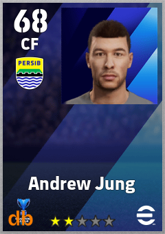 Andrew Jung — CF, OVR 68, MAX 68