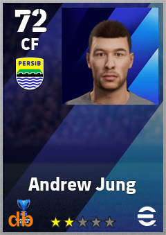Andrew Jung — CF, OVR 72, MAX 72