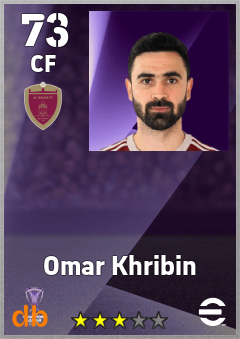 Omar Khribin — CF, OVR 73, MAX 73
