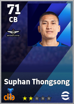 Suphan Thongsong — CB, OVR 71, MAX 71