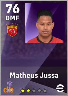 Matheus Jussa — DMF, OVR 76, MAX 76