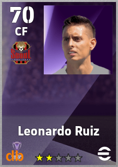 Leonardo Ruiz — CF, OVR 70, MAX 70