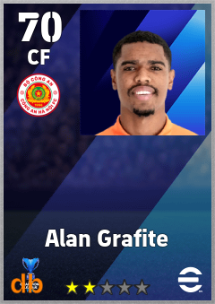Alan Grafite — CF, OVR 70, MAX 70
