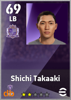 Shichi Takaaki — LB, OVR 69, MAX 69