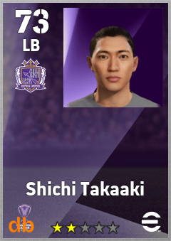 Shichi Takaaki — LB, OVR 73, MAX 73