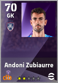 Andoni Zubiaurre — GK, OVR 70, MAX 70