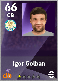 Igor Golban — CB, OVR 66, MAX 66
