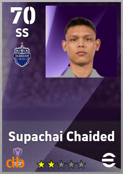 Supachai Chaided eFootball player card