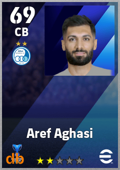 Aref Aghasi — CB, OVR 69, MAX 69