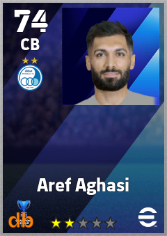 Aref Aghasi — CB, OVR 74, MAX 74