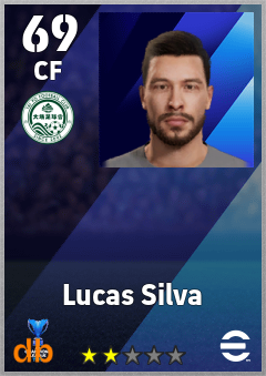 Lucas Silva — CF, OVR 69, MAX 69