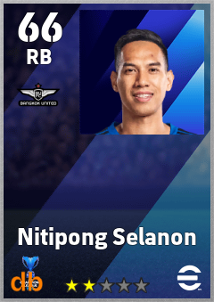 Nitipong Selanon eFootball player card