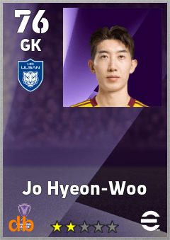Jo Hyeon-Woo — GK, OVR 76, MAX 76