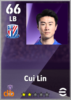 Cui Lin — LB, OVR 66, MAX 66