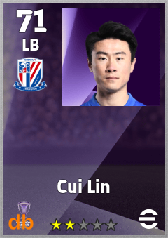 Cui Lin — LB, OVR 71, MAX 71