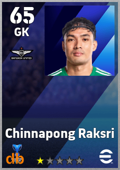 Chinnapong Raksri — GK, OVR 65, MAX 65