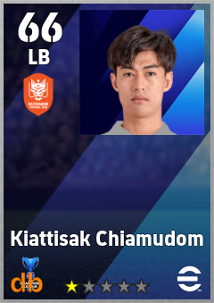 Kiattisak Chiamudom — LB, OVR 66, MAX 66