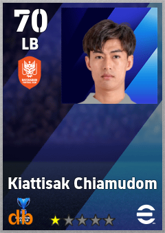 Kiattisak Chiamudom — LB, OVR 70, MAX 70