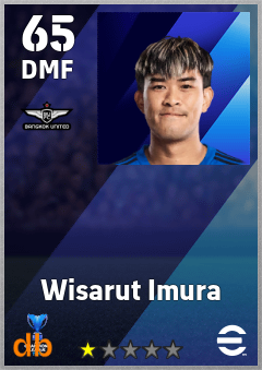 Wisarut Imura eFootball player card