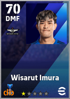 Wisarut Imura — DMF, OVR 70, MAX 70