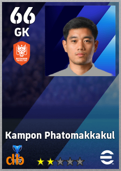 Kampon Phatomakkakul — GK, OVR 66, MAX 66