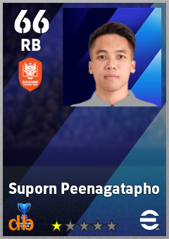 Suporn Peenagatapho — RB, OVR 66, MAX 66