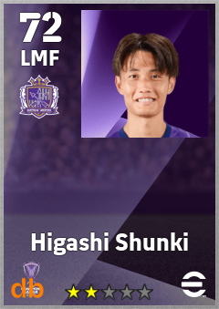 Higashi Shunki — LMF, OVR 72, MAX 72