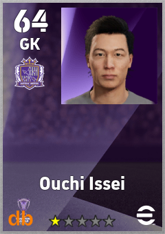 Ouchi Issei — GK, OVR 64, MAX 64