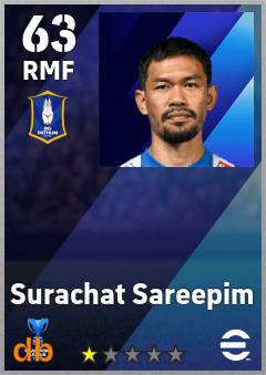Surachat Sareepim eFootball player card