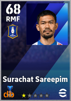 Surachat Sareepim — RMF, OVR 68, MAX 68